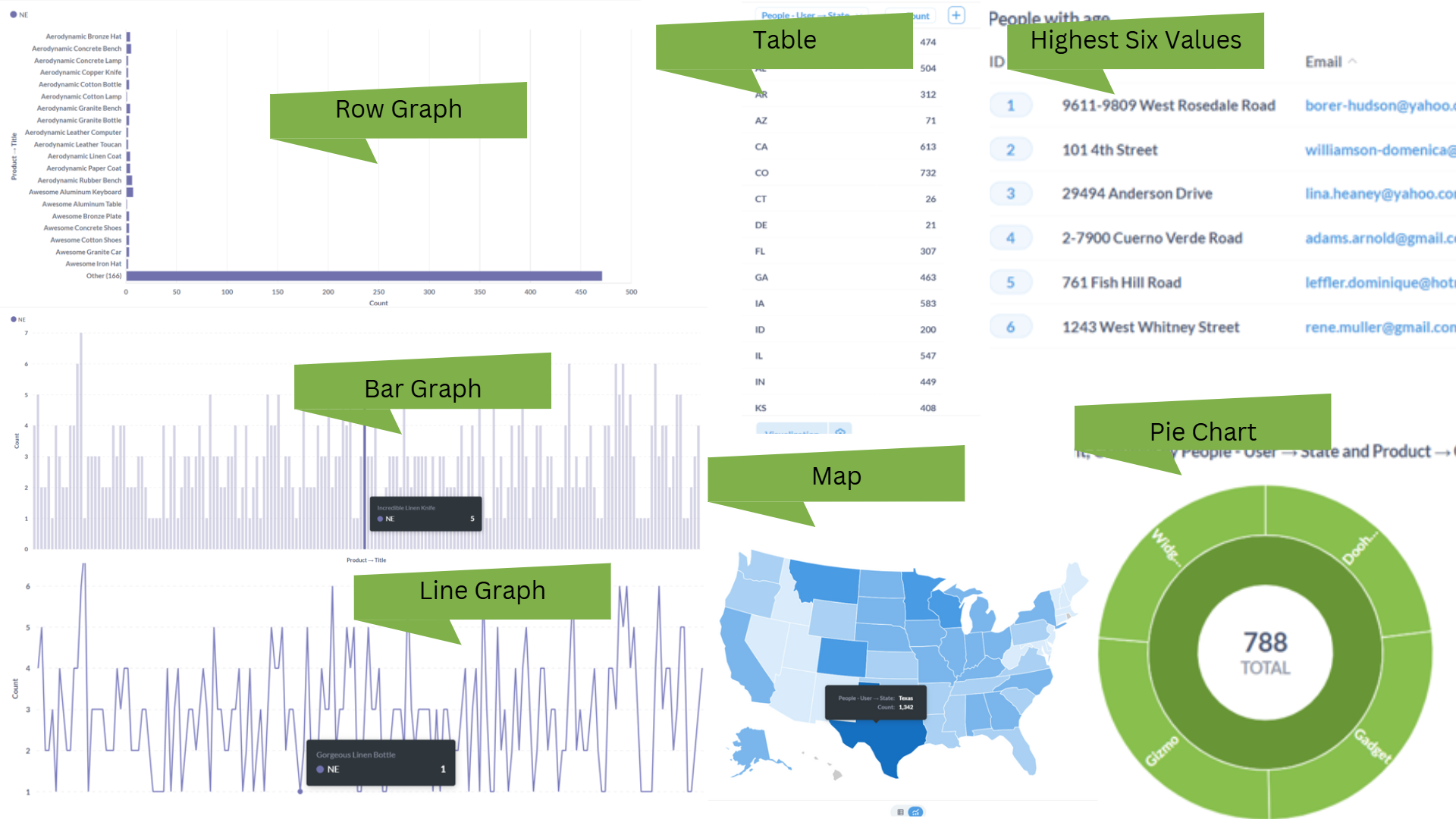 Metabase Query Interface