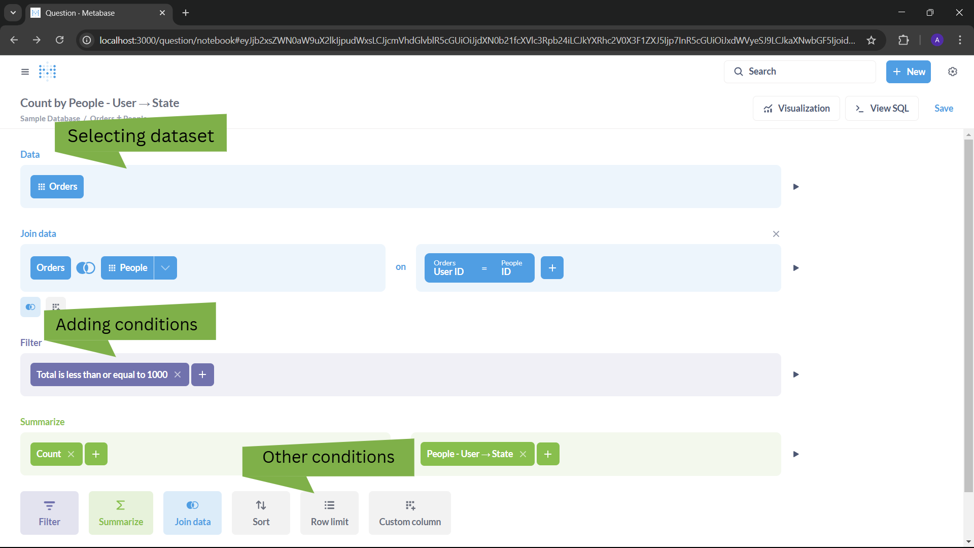 Metabase Dashboard